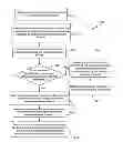 Fig. 01 - Systems and Methods for Security Detection