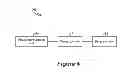 Fig. 05 - Systems and Methods for Security Detection