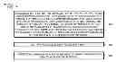 Fig. 01 - Field device having tamper attempt reporting