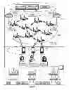 Fig. 04 - Field device having tamper attempt reporting