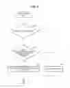 Fig. 07 - INPUT METHOD, INPUT APPARATUS, AND INPUT PROGRAM