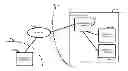 Fig. 01 - Transaction gateway