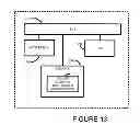 Fig. 07 - Transaction gateway