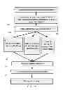 Fig. 13 - METHOD, A SYSTEM AND AN APPARATUS FOR DELIVERING MEDIA LAYERS