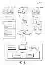 Fig. 02 - Software distribution service federation