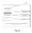 Fig. 03 - Software distribution service federation