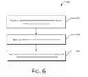 Fig. 07 - Software distribution service federation