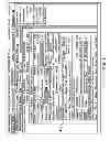 Fig. 10 - Method for comment response request feeds to a social networking profile