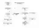 Fig. 01 - Execution environment file inventory
