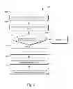 Fig. 07 - Analysis and specification creation for web documents