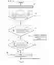 Fig. 09 - Programmable automatic flushometer
