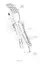 Fig. 07 - Handle device