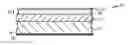 Fig. 01 - Low emissivity and EMI shielding films