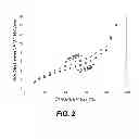 Fig. 03 - Dryer transporting moistened medium through heating liquid