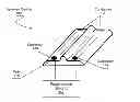 Fig. 01 - Electric deterrent device