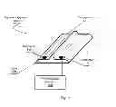 Fig. 02 - Electric deterrent device