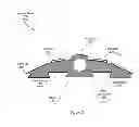 Fig. 03 - Electric deterrent device