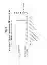 Fig. 06 - Methods and Systems for Feedstock Production from Sewage and Product Manufacturing Therefrom