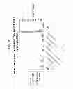 Fig. 10 - Methods and Systems for Feedstock Production from Sewage and Product Manufacturing Therefrom
