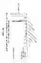Fig. 15 - Methods and Systems for Feedstock Production from Sewage and Product Manufacturing Therefrom