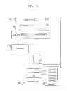 Fig. 19 - Methods and Systems for Feedstock Production from Sewage and Product Manufacturing Therefrom