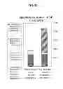 Fig. 23 - Methods and Systems for Feedstock Production from Sewage and Product Manufacturing Therefrom