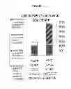 Fig. 24 - Methods and Systems for Feedstock Production from Sewage and Product Manufacturing Therefrom