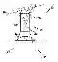 Fig. 01 - Plant Support and Stabilization System
