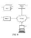 Fig. 04 - Plant growth substrates