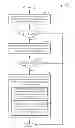 Fig. 01 - Method and system for brake control