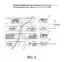 Fig. 03 - POWER TRANSMISSION DEVICE