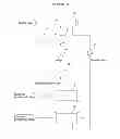 Fig. 03 - Geothermal power generation system and method using heat exchange between working gas and molten salt