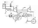 Fig. 01 - METHOD AND A SYSTEM FOR MAINTAINING CONSTANT POWER OUTPUT IN LOW PRESSURE STAGES OF STEAM TURBINE UNDER VARIABLE EXTRACTION OF WORKING FLUID