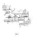 Fig. 04 - METHOD AND A SYSTEM FOR MAINTAINING CONSTANT POWER OUTPUT IN LOW PRESSURE STAGES OF STEAM TURBINE UNDER VARIABLE EXTRACTION OF WORKING FLUID