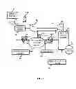 Fig. 07 - METHOD AND A SYSTEM FOR MAINTAINING CONSTANT POWER OUTPUT IN LOW PRESSURE STAGES OF STEAM TURBINE UNDER VARIABLE EXTRACTION OF WORKING FLUID