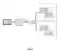 Fig. 06 - ABSORPTION COOLING FOR AIRCRAFT TROLLEYS AND COMPARTMENTS