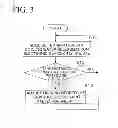 Fig. 04 - Method of controlling adsorption heat pump, information processing system, and control device