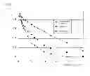 Fig. 06 - Device for cutting of glass sheet