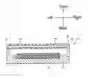 Fig. 01 - FLOAT GLASS FOR CHEMICAL STRENGTHENING