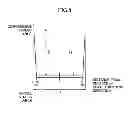Fig. 06 - METHOD FOR CUTTING GLASS PLATE