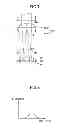 Fig. 08 - METHOD FOR CUTTING GLASS PLATE