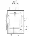 Fig. 02 - Washing machine