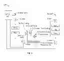 Fig. 10 - Extrusion press systems and methods