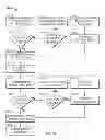Fig. 28 - Extrusion press systems and methods
