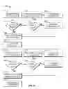 Fig. 29 - Extrusion press systems and methods