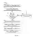 Fig. 30 - Extrusion press systems and methods