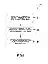 Fig. 09 - Manufacturing of computing devices