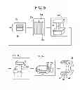 Fig. 06 - METHOD AND APPARATUS RELATED TO JOINING DISSIMILAR METAL