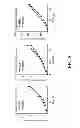 Fig. 09 - Miniaturized flow-through cell