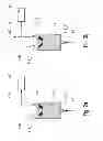Fig. 03 - Method for determining a buffer effect of an activated carbon filter